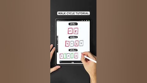 Walk cycle animation tutorial (for beginners) #animation #walkcycle #procreate