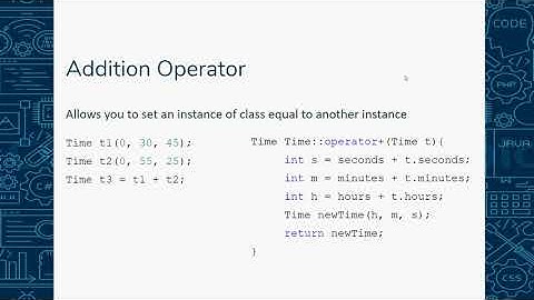CS 1410 Overloaded Operators Part 1