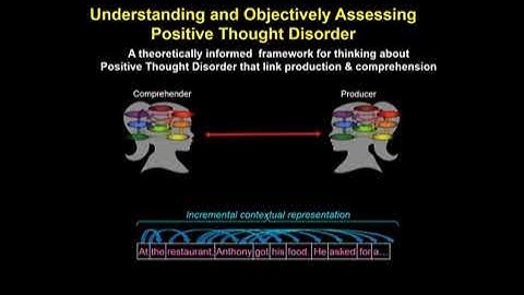 Discourse in Psychosis - Satellite Meeting: DISCOURSE - Session 1