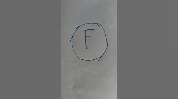 how to turn F into A+