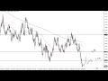 Live Forex Trading, Presidential Election, EUR/USD, GBP ...