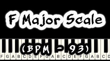 How to Play F Major Scale on Piano (BPM - 93) \\ Easy Piano Tutorials