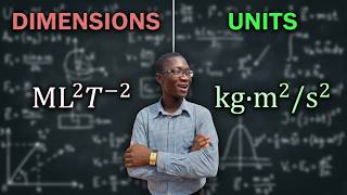 How to Find Base Units Using Dimensional Analysis (Step-by-Step Physics Guide)