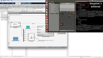 [ROS-MATLAB] SILS Feedback Control