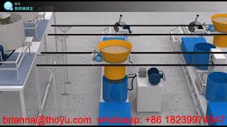 Famous Automatic production line of block & core plug -3D demo video Wealth