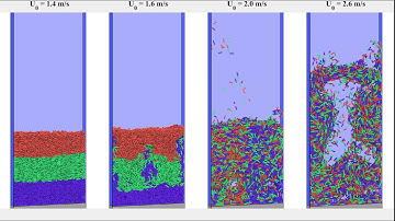 CFD-DEM simulation of fluidized bed of non-spherical (rod-like) particles