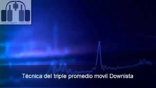 Técnica del triple promedio movil Downista