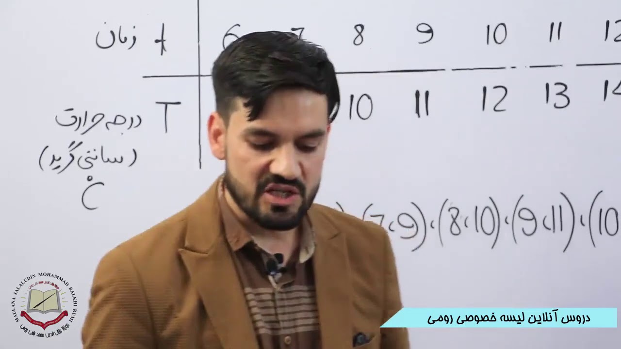 صنف دهم مضمون ریاضی رابطه 53