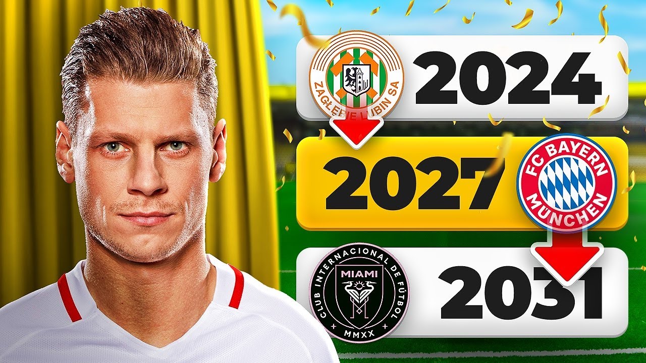 🇵🇱 🔄 Zresetowałem karierę PISZCZKA w FC25! 🔄 🇵🇱