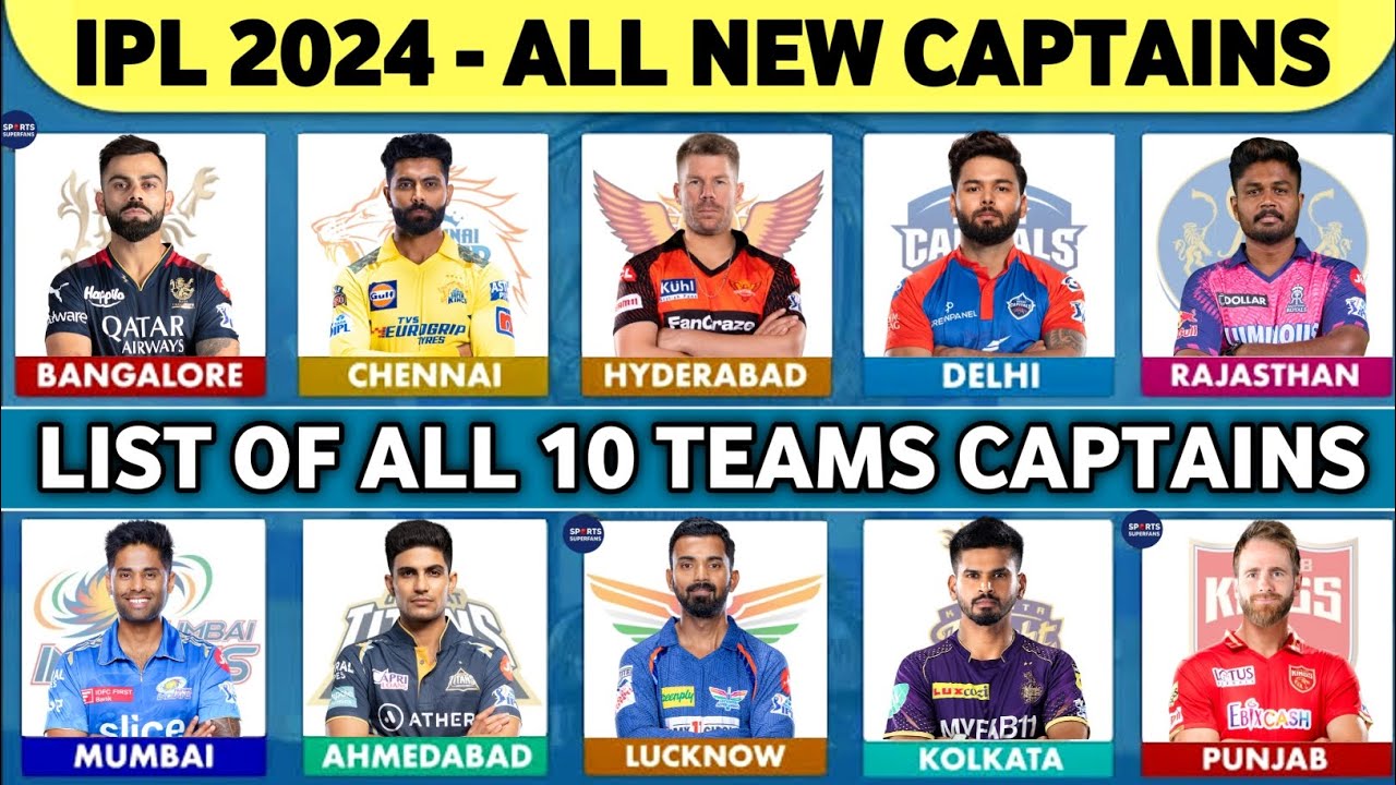 IPL 2024 - All 10 Teams New Captain List Announce | RCB, KKR, DC, MI, CSK, LSG, PBKS, RR, GT, SRH
