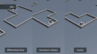Optimizing robot design for indoor navigation with Fabricator (demonstration)