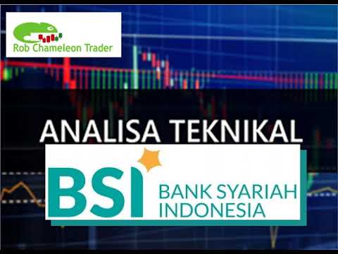 Analisa Teknikal Saham BRiS Bank Syariah indonesia