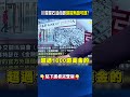 中美地緣政治對抗