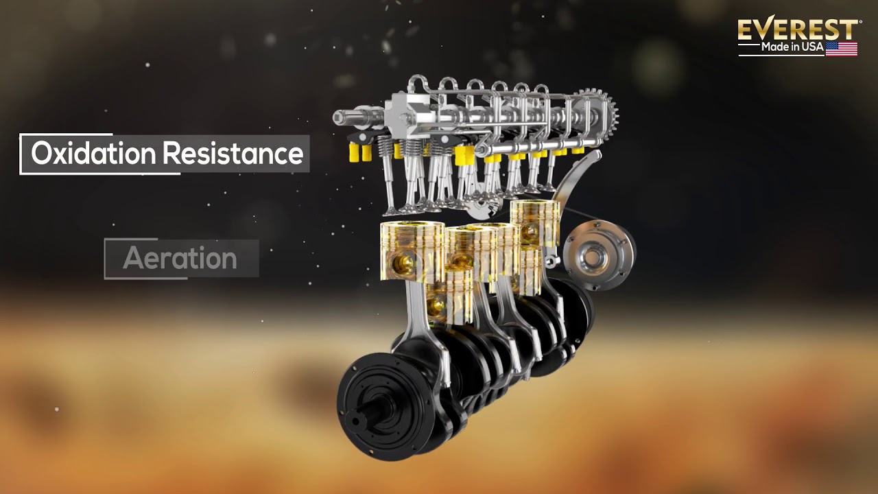 EVEREST HEAVY-DUTY DIESEL ENGINE OIL