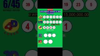 LOTTO RESULTS TODAY, 9PM DRAW, AUGUST 10, 2026@LottoResultTV15K