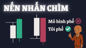 Cách đọc nến Engulfing giúp bạn vào lệnh chuẩn xác với các mẹo đơn giản