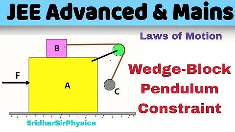 13) PATHFINDER SERIES | wedge constraint motion |  In the setup shown, magnitude of the force F