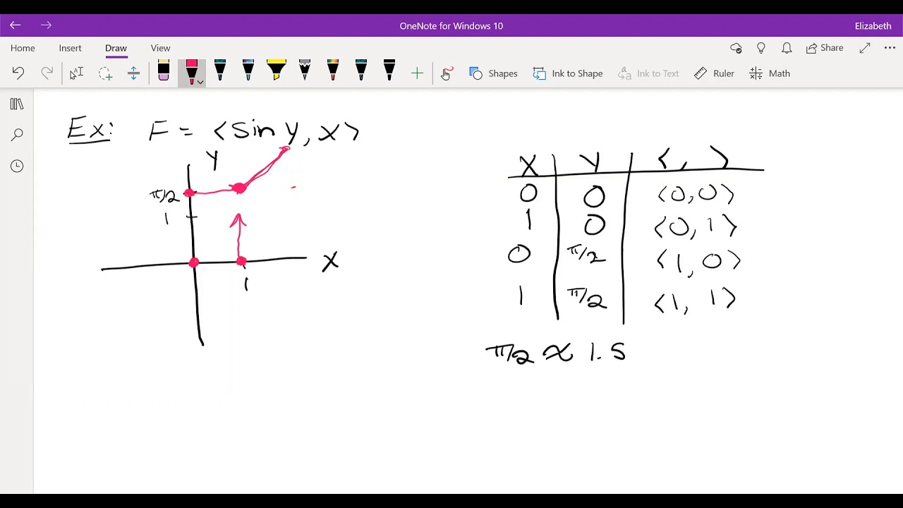 Vector Fields - YouTube