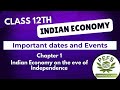 Class 12 Indian Economy Important Dates &amp; Events|Chapter 1 Indian Economy on the eve of Independence