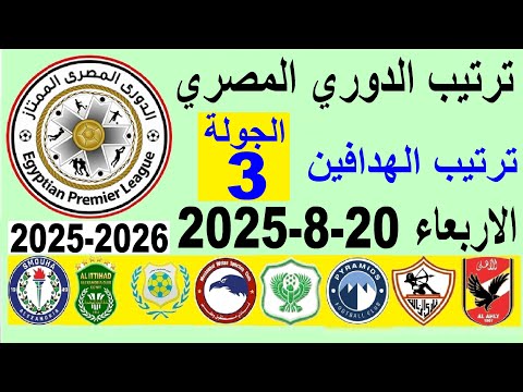 ترتيب الدوري المصري وترتيب الهدافين الجولة 3 الاربعاء 20 8 2025