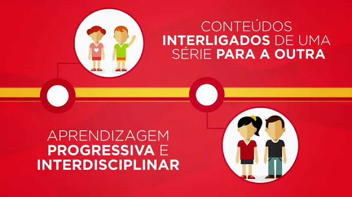 Sistema Positivo de Ensino - Editora Positivo