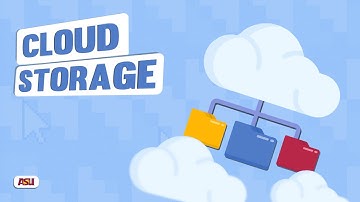 What is Cloud Storage? | Data Management and the Evolution of Data Storage