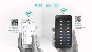 Remote Digital I/O Control Solution Guide