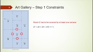 Art Gallery Example using Linear Programming