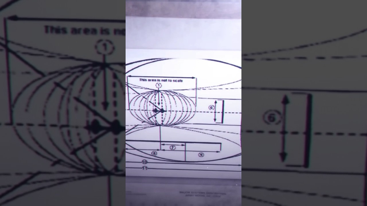 Was John Titor a Time Traveller From the Future? 