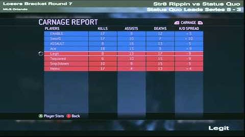 2010 MLG Orlando - Str8 Rippin vs Status Quo - Game 9