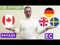 Где лучше? Канада vs Германия, Великобритания, Швеция