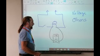 DIAGRAMS PART1