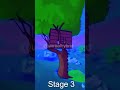 New Simpson teaser on the island. All the stages! #fortnite#fyp#thesimpsons