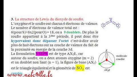 Exercice corrigé, cours et vidéo sur les éléments de la colonne 16 du tableau périodique.mp4