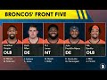 This Is How The Broncos Will Dethrone The Kansas City Chiefs In 2025 | Broncos Rumors