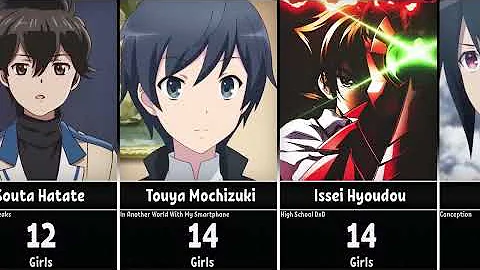 Anime Characters With The Biggest Harem