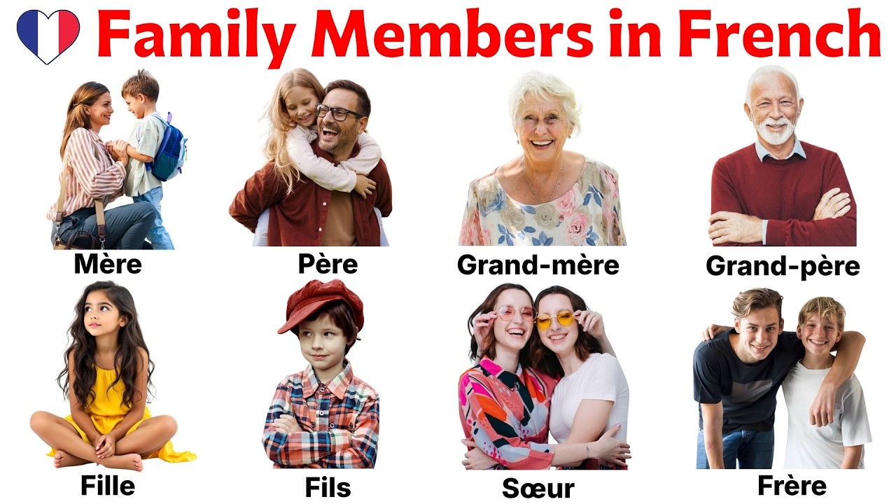 Learn French | Family Vocabulary | Learn Family Members in French | French Vocabulary