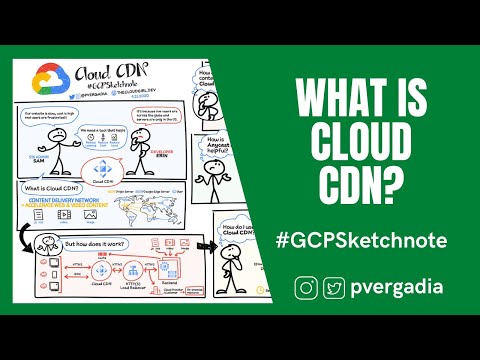 What is Cloud CDN? #GCPSketchnote