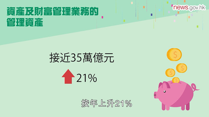 营商环境报告：香港机遇无限 (27.9.2021) - 天天要闻