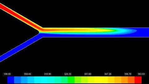 Simulation of hot & cold water mixing using Transient Ansys - CFD