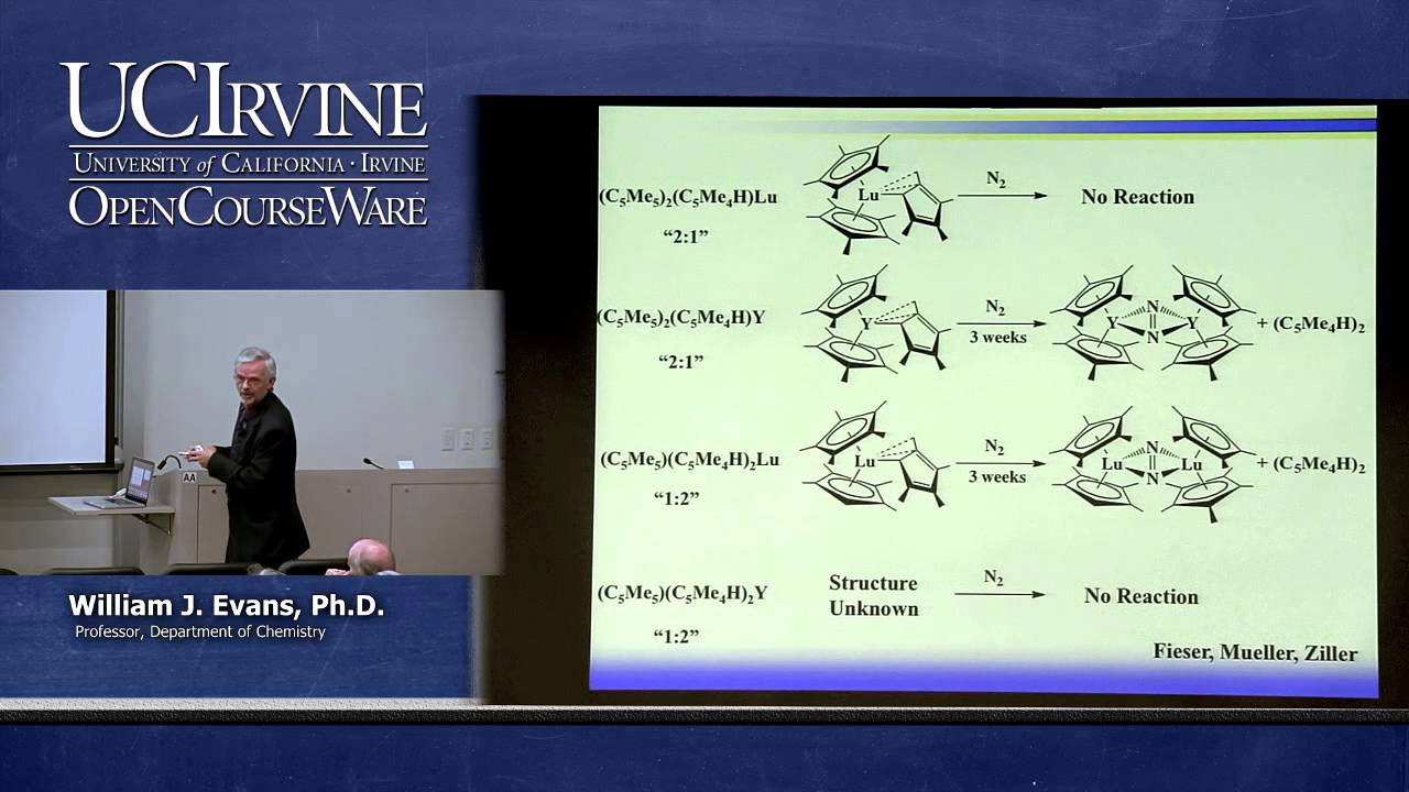 The Importance of Questioning Scientific Assumptions... By William Evans free courses offered by tesda