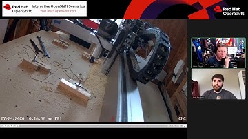 Running a Kubelet without a Control Plane