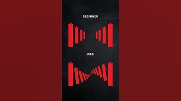 Mastering Distortion: Distort & Transform Like a Pro in Illustrator 2025 #illustrator #viralreels