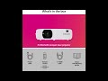 BEST 4K Laser Projector of 2026? RICOH PJ WUL5A50 Review