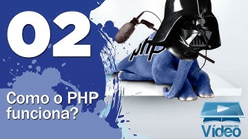 Como funciona o PHP - Curso PHP Iniciante #02 - Gustavo Guanabara