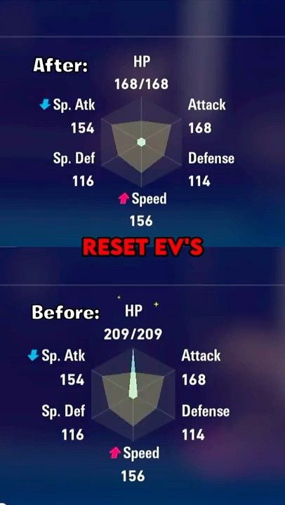 How To Reset Ev's In Pokemon Legends Z-A