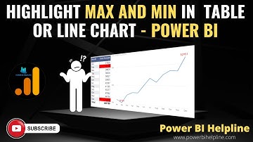 HOW TO HIGHLIGHT MAXIMUM AND MINIMUM VALUES IN POWER BI | HIGHLIGHT MAX AND MIN IN POWER BI MATRIX