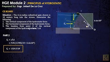 CE REVIEW - WEEK 2.3 | TOTAL HYDROSTATIC FORCE IN PLANE AND CURVE SURFACES