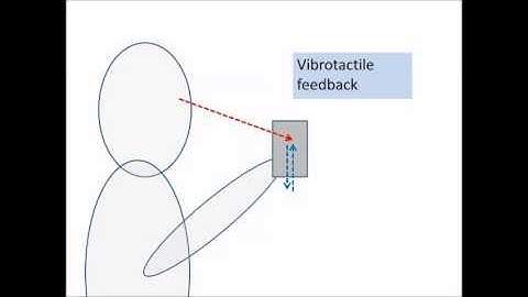 Gaze Gestures and Haptic Feedback in Mobile Devices