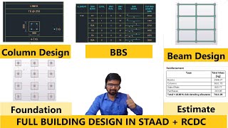 Full Building Design and Detailing using  STAAD.Pro Connect Series and RCDC